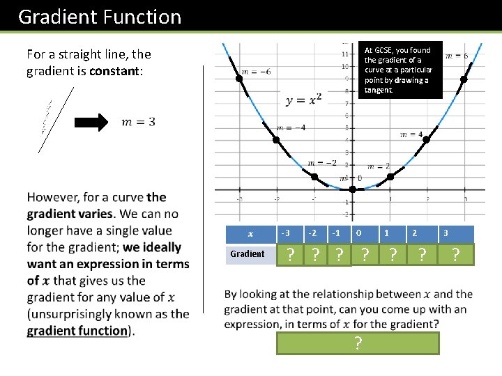 Gradient Function For a straight line, the gradient is constant: At GCSE, you found