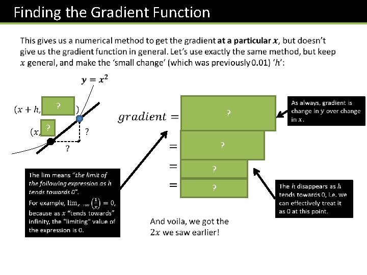 Finding the Gradient Function ? ? ? ? 