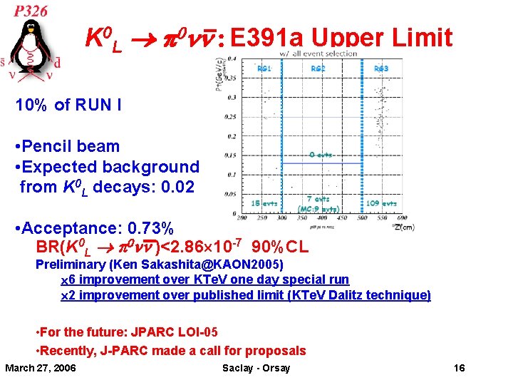 K 0 L p 0 nn : E 391 a Upper Limit 10% of