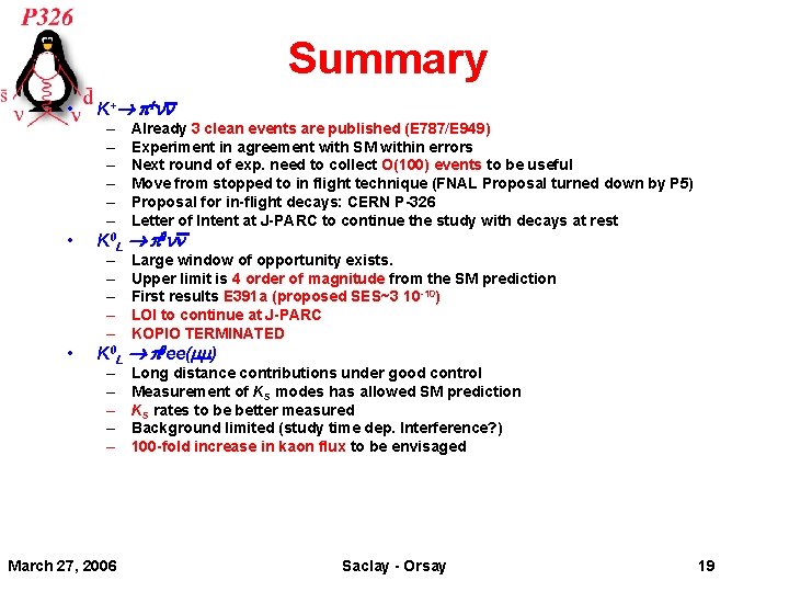 Summary • • • K+ p+nn – – – Already 3 clean events are