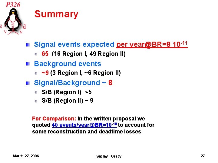 Summary Signal events expected per year@BR=8 10 -11 65 (16 Region I, 49 Region