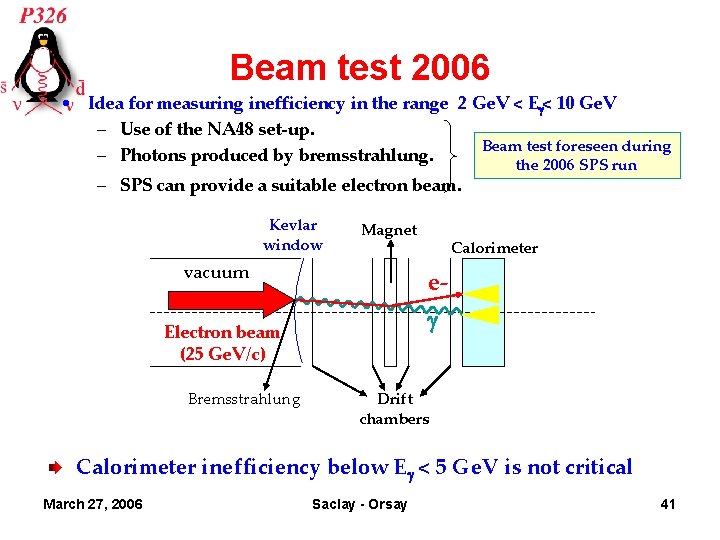 Beam test 2006 • Idea for measuring inefficiency in the range 2 Ge. V