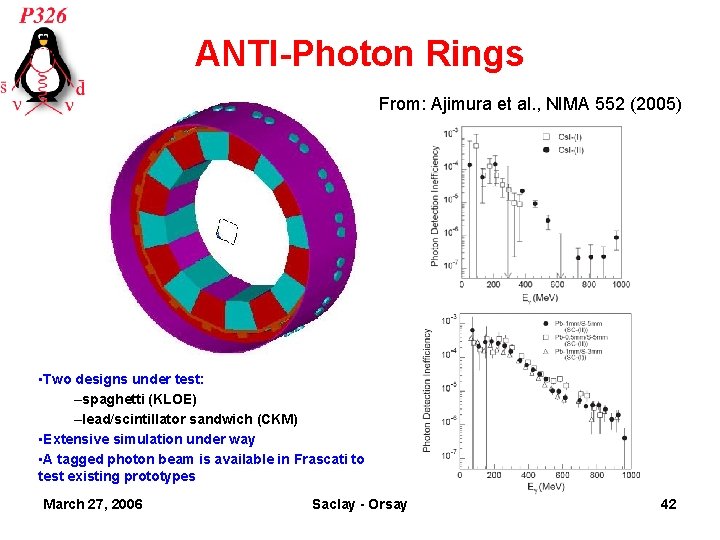 ANTI-Photon Rings From: Ajimura et al. , NIMA 552 (2005) • Two designs under