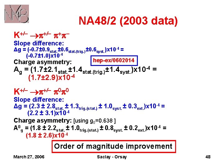 NA 48/2 (2003 data) K+/ + Slope difference: Δg = (-0. 7± 0. 9