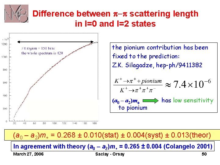 Difference between scattering length in I=0 and I=2 states • the pionium contribution has