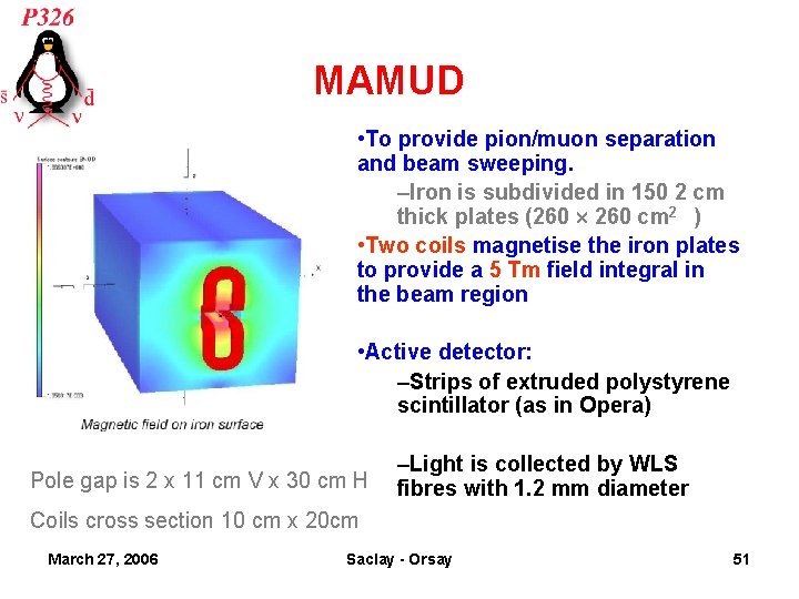 MAMUD • To provide pion/muon separation and beam sweeping. –Iron is subdivided in 150