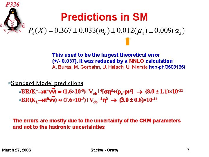 Predictions in SM This used to be the largest theoretical error (+/- 0. 037).