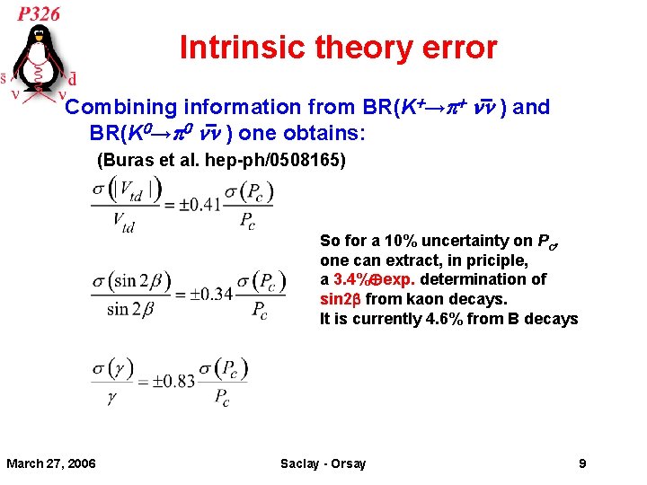 Intrinsic theory error Combining information from BR(K+→p+ nn ) and BR(K 0→p 0 nn