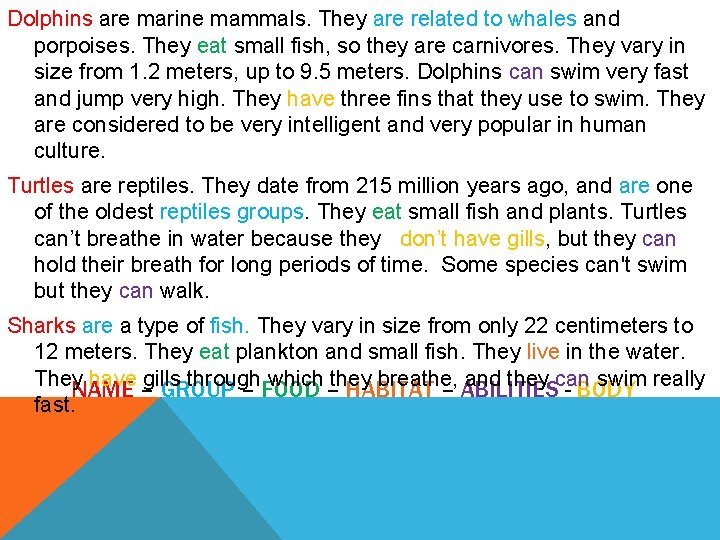 Dolphins are marine mammals. They are related to whales and porpoises. They eat small