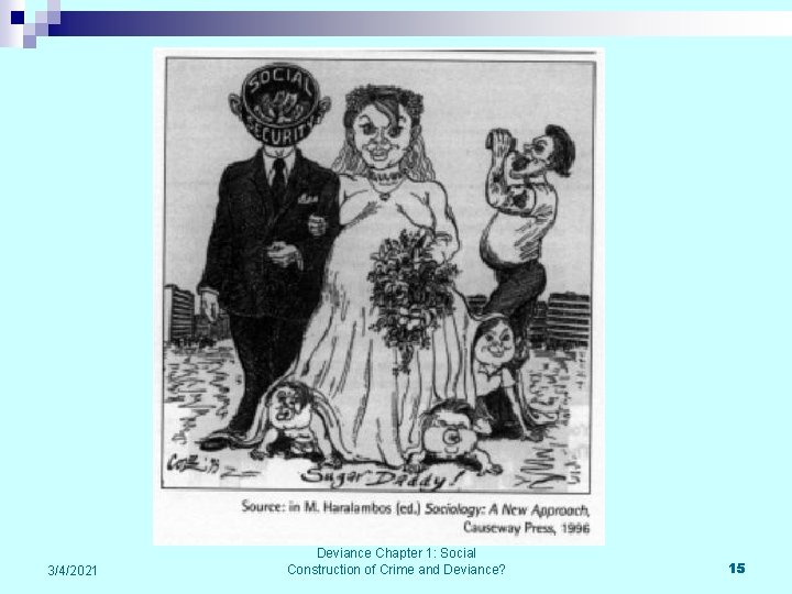 3/4/2021 Deviance Chapter 1: Social Construction of Crime and Deviance? 15 