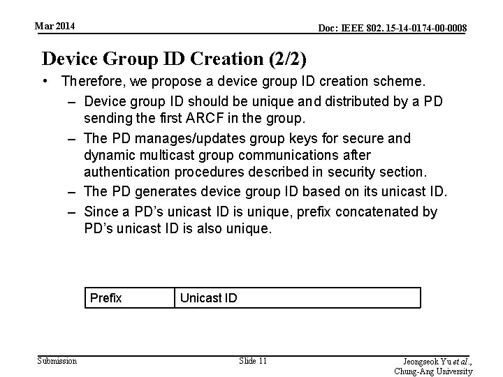 Mar 2014 Doc: IEEE 802. 15 -14 -0174 -00 -0008 Device Group ID Creation