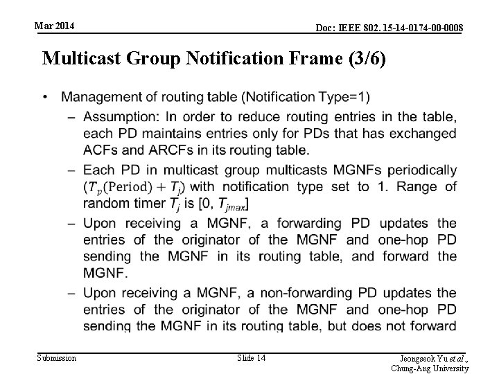 Mar 2014 Doc: IEEE 802. 15 -14 -0174 -00 -0008 Multicast Group Notification Frame