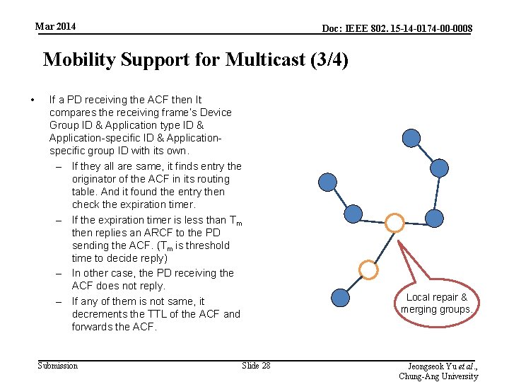 Mar 2014 Doc: IEEE 802. 15 -14 -0174 -00 -0008 Mobility Support for Multicast