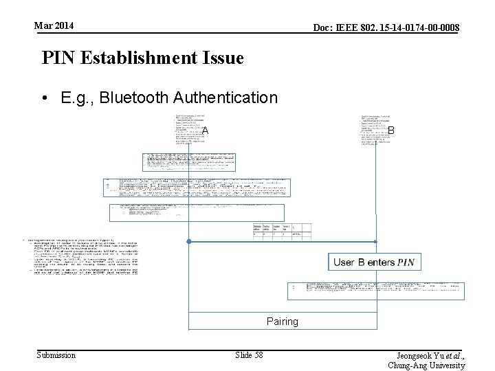 Mar 2014 Doc: IEEE 802. 15 -14 -0174 -00 -0008 PIN Establishment Issue •