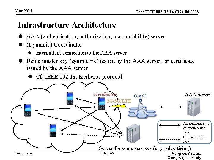Mar 2014 Doc: IEEE 802. 15 -14 -0174 -00 -0008 Infrastructure Architecture l AAA