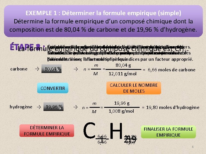 EXEMPLE 1 : Déterminer la formule empirique (simple) Détermine la formule empirique d’un composé