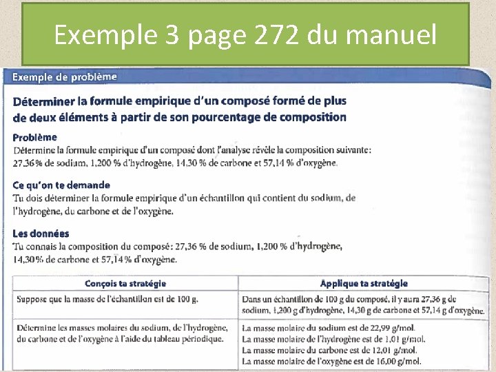 Exemple 3 page 272 du manuel 7 