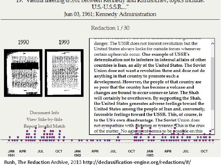 Rush, The Redaction Archive, 2013 http: //declassification-engine. org/redactions/#/ 