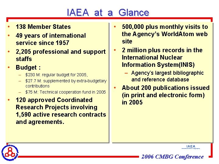 IAEA at a Glance • 138 Member States • 49 years of international service