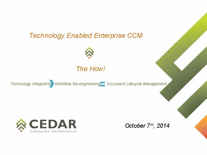 Technology Enabled Enterprise CCM The How! Technology Integration Workflow Re-engineering Document Lifecycle Management October