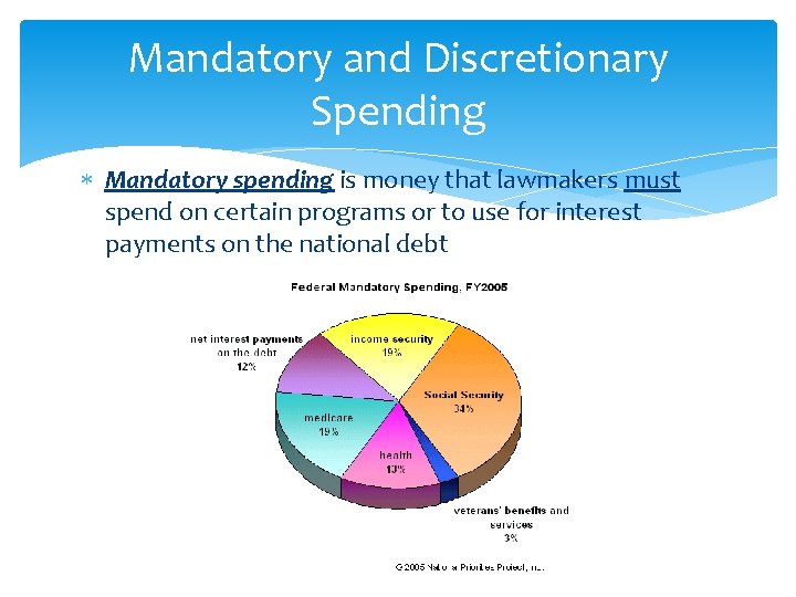Mandatory and Discretionary Spending Mandatory spending is money that lawmakers must spend on certain