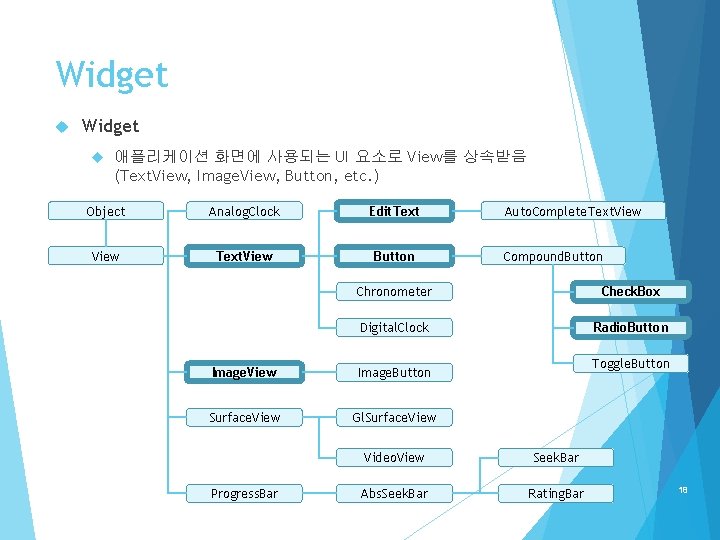 Widget 애플리케이션 화면에 사용되는 UI 요소로 View를 상속받음 (Text. View, Image. View, Button, etc.