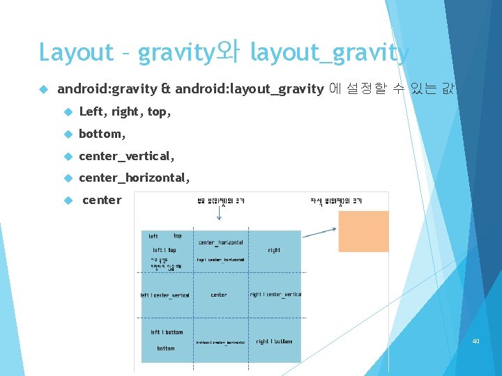 Layout – gravity와 layout_gravity android: gravity & android: layout_gravity 에 설정할 수 있는 값