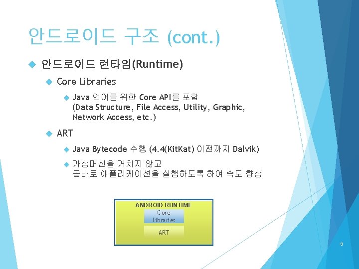 안드로이드 구조 (cont. ) 안드로이드 런타임(Runtime) Core Libraries Java 언어를 위한 Core API를 포함