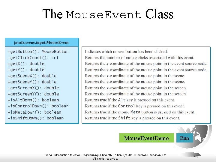 The Mouse. Event Class Mouse. Event. Demo Liang, Introduction to Java Programming, Eleventh Edition,