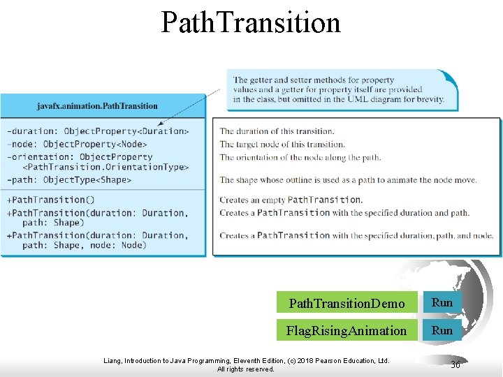 Path. Transition. Demo Run Flag. Rising. Animation Run Liang, Introduction to Java Programming, Eleventh