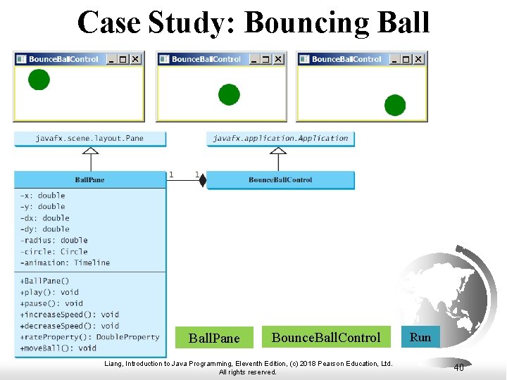 Case Study: Bouncing Ball. Pane Bounce. Ball. Control Liang, Introduction to Java Programming, Eleventh