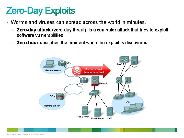 • Worms and viruses can spread across the world in minutes. – Zero-day • Worms and viruses can spread across the world in minutes. – Zero-day