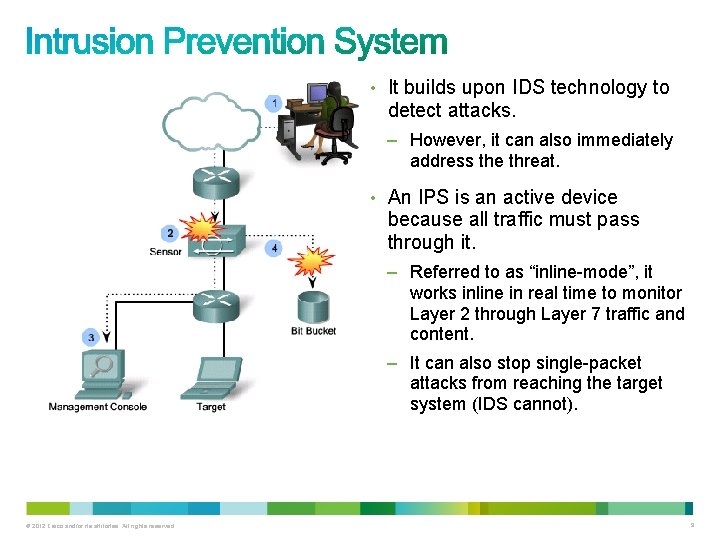 • It builds upon IDS technology to detect attacks. – However, it can • It builds upon IDS technology to detect attacks. – However, it can