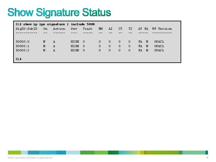 R 1# show ip ips signature | include 5000 Sig. ID: Sub. ID On R 1# show ip ips signature | include 5000 Sig. ID: Sub. ID On