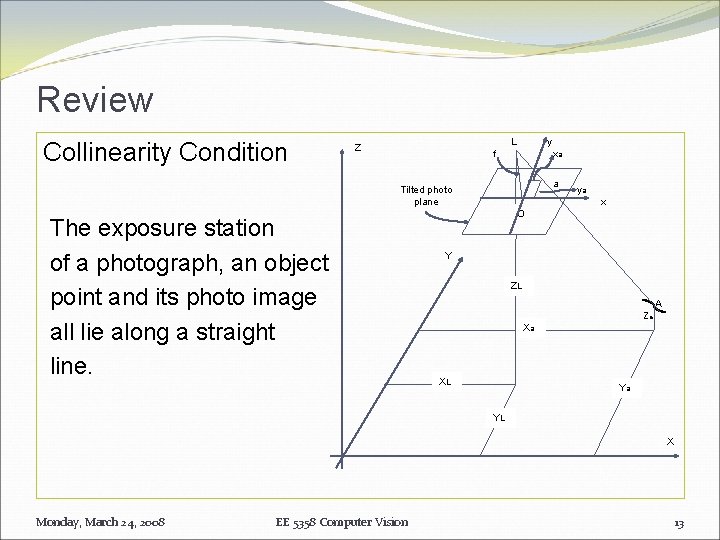 Review Collinearity Condition L Z y f xa a Tilted photo plane The exposure