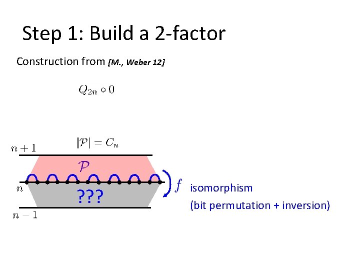 Step 1: Build a 2 -factor Construction from [M. , Weber 12] ? ?
