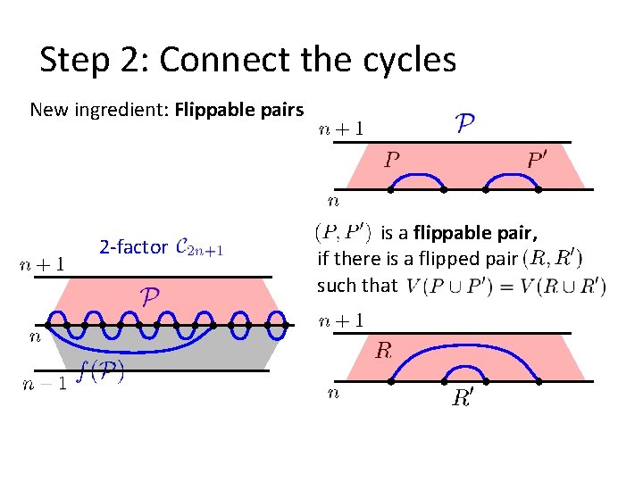 Step 2: Connect the cycles New ingredient: Flippable pairs 2 -factor is a flippable