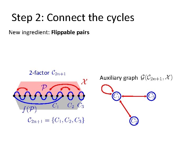 Step 2: Connect the cycles New ingredient: Flippable pairs 2 -factor Auxiliary graph 