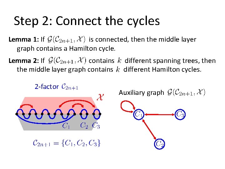 Step 2: Connect the cycles Lemma 1: If is connected, then the middle layer
