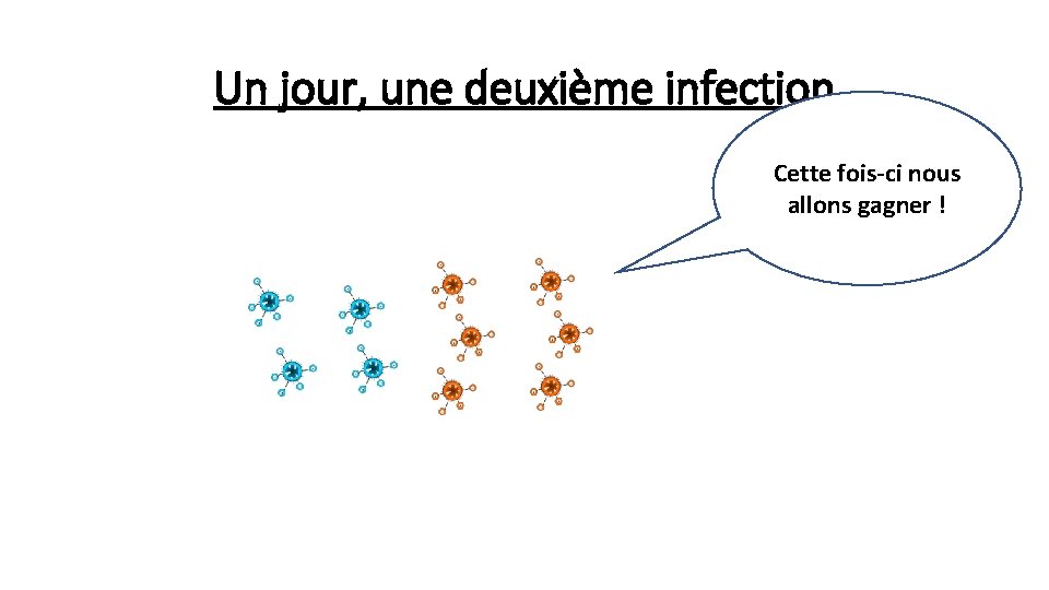 Un jour, une deuxième infection Cette fois-ci nous allons gagner ! 