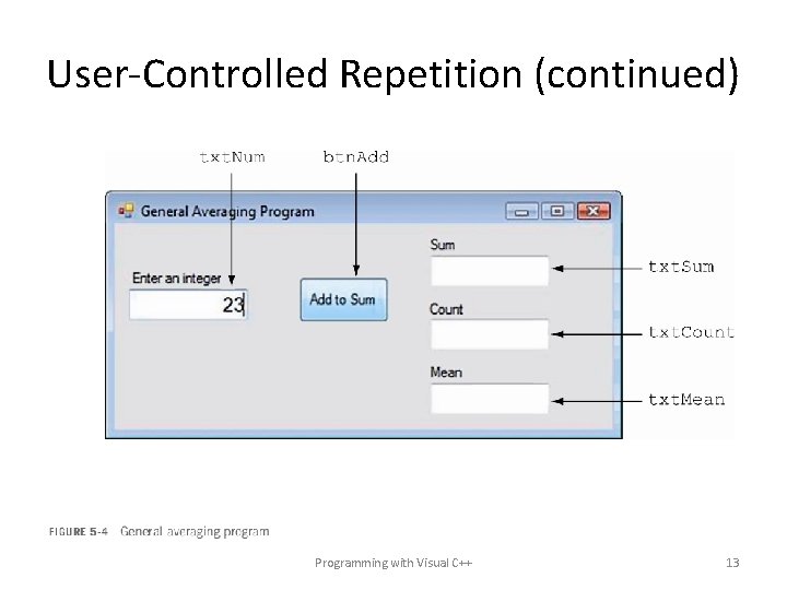 User-Controlled Repetition (continued) Programming with Visual C++ 13 