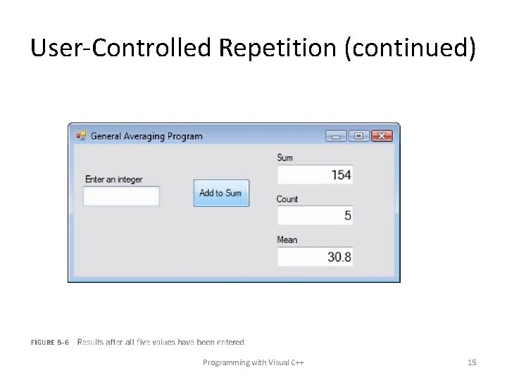 User-Controlled Repetition (continued) Programming with Visual C++ 15 