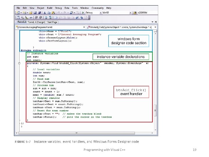 Programming with Visual C++ 19 