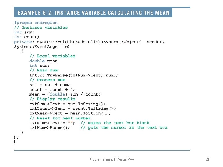 Programming with Visual C++ 21 