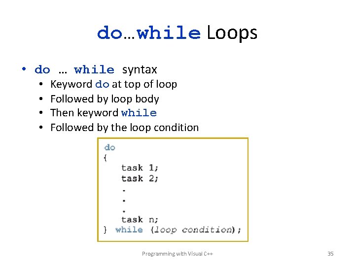 do…while Loops • do … while syntax • • Keyword do at top of