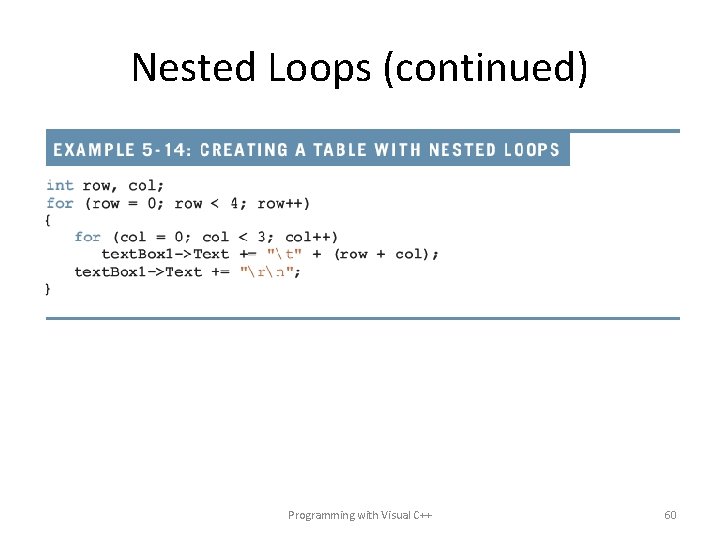 Nested Loops (continued) Programming with Visual C++ 60 