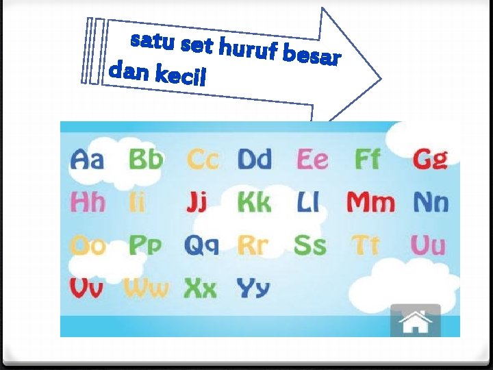 satu set huruf besar dan kecil satu set huruf besar dan kecil