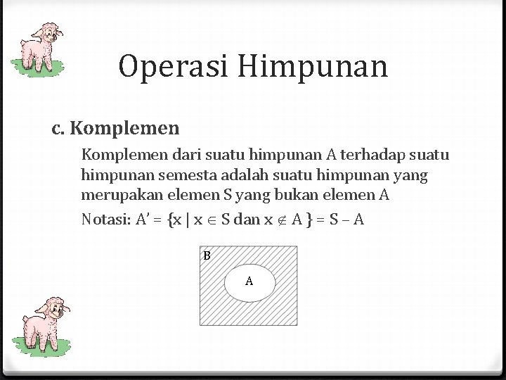 Operasi Himpunan c. Komplemen dari suatu himpunan A terhadap suatu himpunan semesta adalah suatu Operasi Himpunan c. Komplemen dari suatu himpunan A terhadap suatu himpunan semesta adalah suatu