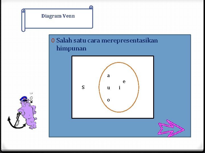 Diagram Venn 0 Salah satu cara merepresentasikan himpunan S a e u i o Diagram Venn 0 Salah satu cara merepresentasikan himpunan S a e u i o