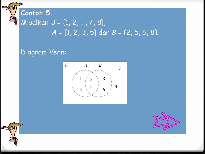 Contoh 5. Misalkan U = {1, 2, …, 7, 8}, A = {1, 2, Contoh 5. Misalkan U = {1, 2, …, 7, 8}, A = {1, 2,